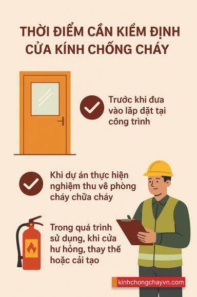 Khi nào cần kiểm định cửa kính chống cháy