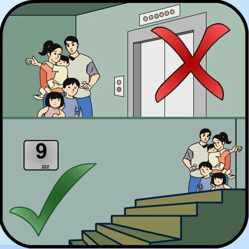 hướng dẫn thoát nạn cho người dân
